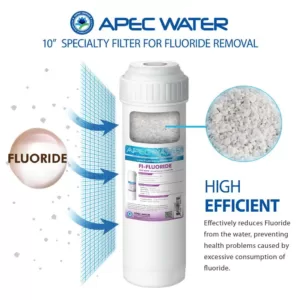 APEC Water Systems 10 in. Fluoride Removal Water Filter Cartridge