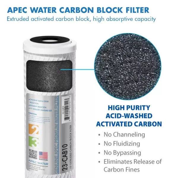 APEC Water Systems Ultimate 10 in. Super Capacity Replacement Pre-Filter Set for 90 GPD pH+ Reverse Osmosis Systems