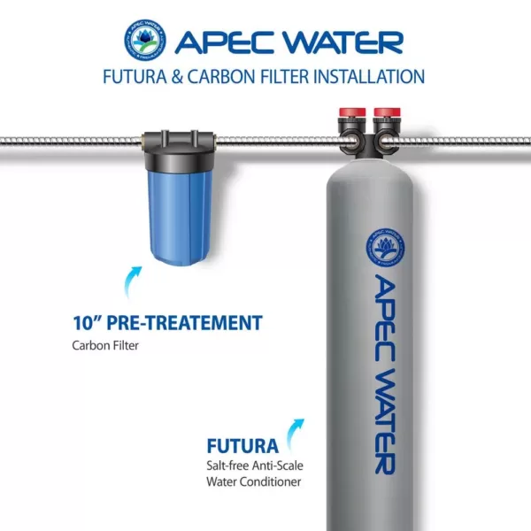 APEC Water Systems Premium 10 GPM Whole House Salt-Free Water Softener System with Pre-Filter with Protective Coat