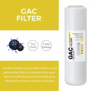 ISPRING FG15US Premium Universal High Capacity GAC Filter Replacement Water Filter Cartridge for Reverse Osmosis RO System