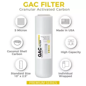 ISPRING FG15US Premium Universal High Capacity GAC Filter Replacement Water Filter Cartridge for Reverse Osmosis RO System