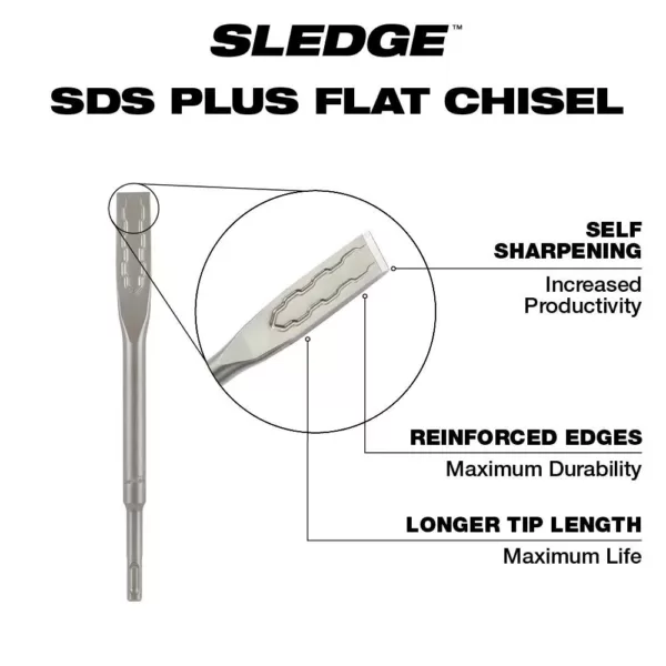 Milwaukee 3/4 in. x 10 in. SDS-Plus SLEDGE Steel Flat Chisel