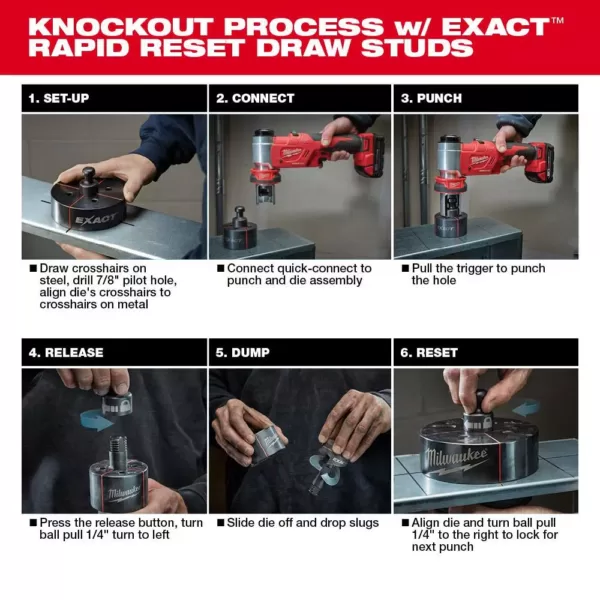 Milwaukee M18 18-Volt Lithium-Ion Cordless FORCE LOGIC 6 Ton Knockout Tool Kit w/(1) 2.0Ah Battery and Accessories