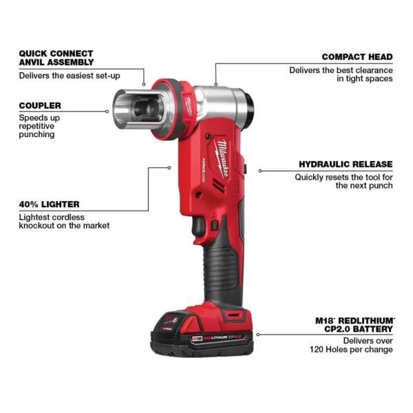 Milwaukee M18 18-Volt Lithium-Ion Cordless 1/2 in. to 4 in. Force Logic 6-Ton Knockout Tool Kit with Die Set and Hammer Drill