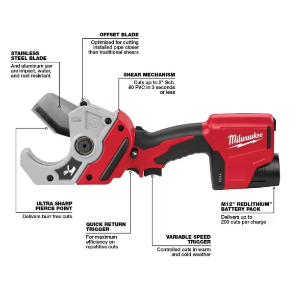 Milwaukee M12 12-Volt Lithium-Ion Cordless PVC Shear Kit with One 1.5 Ah Battery, Charger and Hard Case