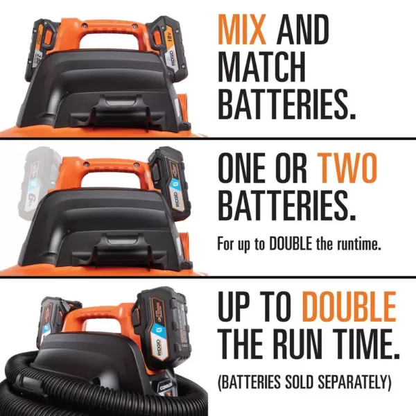 RIDGID 9 Gal. 18-Volt Cordless Wet/Dry Shop Vacuum (Tool Only) with Filter, Hose and Accessories