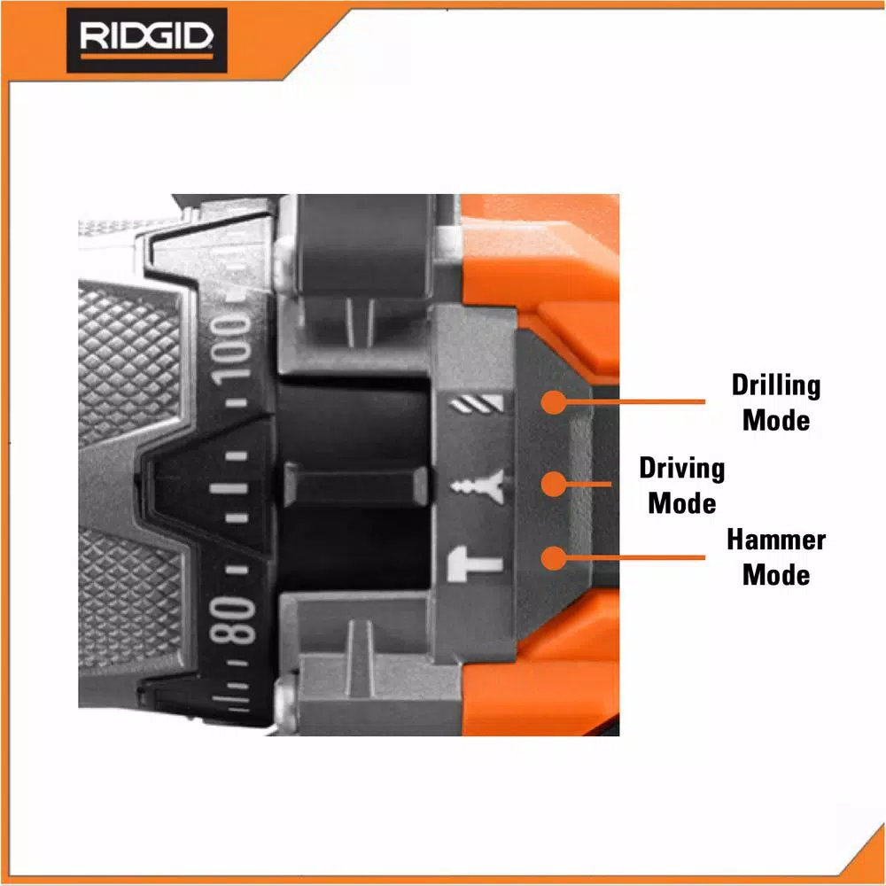 R9501 ridgid discount