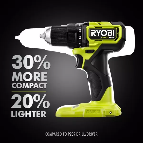 RYOBI ONE+ HP 18V Brushless Cordless Compact 1/2 in. Drill/Driver Kit with (2) 1.5 Ah Batteries, Charger and Bag