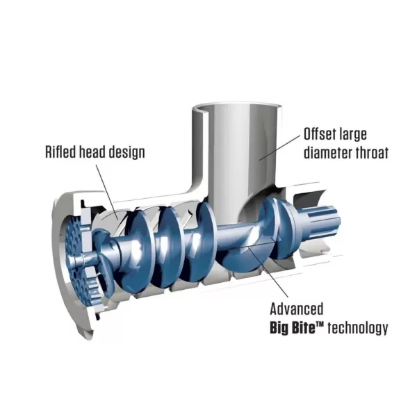 LEM Big Bite Grinder #32 1.5 HP Stainless Steel Electric Meat Grinder