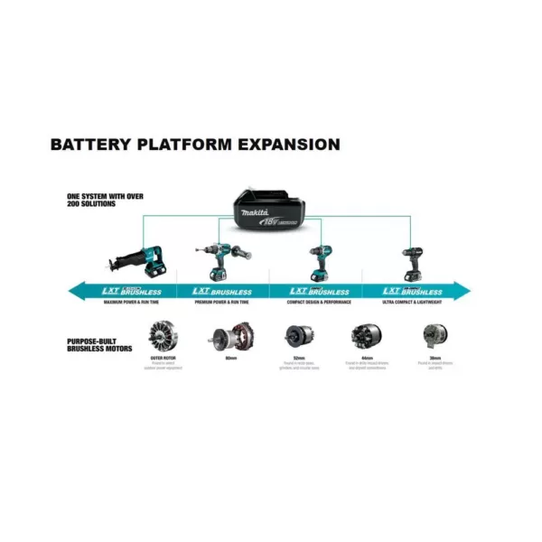 Makita 18-Volt LXT Lithium-Ion Cordless 12 LED Flashlight (Tool-Only)