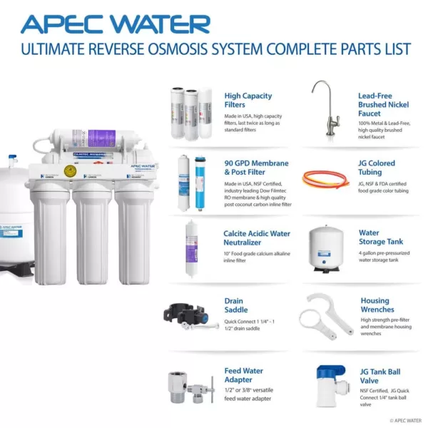 APEC Water Systems Ultimate Premium Quality 90 GPD pH+ Alkaline Mineral Under-Sink Reverse Osmosis Drinking Water Filter System