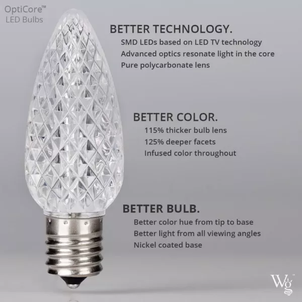 Wintergreen Lighting OptiCore C7 LED Warm White Faceted Christmas Light Bulbs (25-Pack)